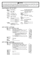 Preview for 2 page of Panasonic BT-H1700P Service Manual