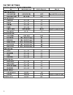 Preview for 12 page of Panasonic BT-H1700P Service Manual