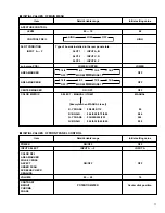 Preview for 13 page of Panasonic BT-H1700P Service Manual