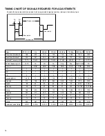 Preview for 18 page of Panasonic BT-H1700P Service Manual