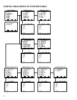 Preview for 22 page of Panasonic BT-H1700P Service Manual