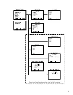 Preview for 23 page of Panasonic BT-H1700P Service Manual