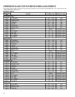 Preview for 24 page of Panasonic BT-H1700P Service Manual