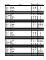 Preview for 25 page of Panasonic BT-H1700P Service Manual