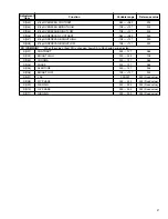 Preview for 29 page of Panasonic BT-H1700P Service Manual