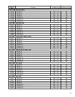 Preview for 31 page of Panasonic BT-H1700P Service Manual