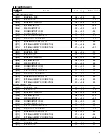 Preview for 33 page of Panasonic BT-H1700P Service Manual