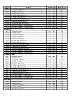 Preview for 34 page of Panasonic BT-H1700P Service Manual