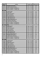 Preview for 36 page of Panasonic BT-H1700P Service Manual