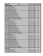 Preview for 37 page of Panasonic BT-H1700P Service Manual