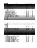 Preview for 41 page of Panasonic BT-H1700P Service Manual