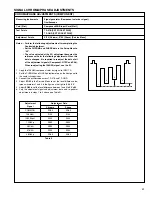 Preview for 51 page of Panasonic BT-H1700P Service Manual