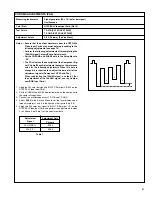 Preview for 53 page of Panasonic BT-H1700P Service Manual