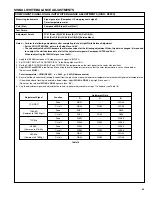 Preview for 67 page of Panasonic BT-H1700P Service Manual