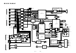 Preview for 80 page of Panasonic BT-H1700P Service Manual