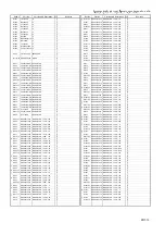 Preview for 110 page of Panasonic BT-H1700P Service Manual