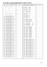 Preview for 118 page of Panasonic BT-H1700P Service Manual