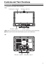 Предварительный просмотр 11 страницы Panasonic BT-L1500E Operating Instructions Manual