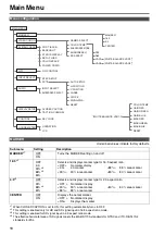 Предварительный просмотр 18 страницы Panasonic BT-L1500E Operating Instructions Manual