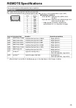 Предварительный просмотр 25 страницы Panasonic BT-L1500E Operating Instructions Manual