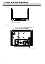 Preview for 6 page of Panasonic BT-LH1700WE Operating Instructions Manual