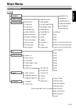 Preview for 13 page of Panasonic BT-LH1700WE Operating Instructions Manual