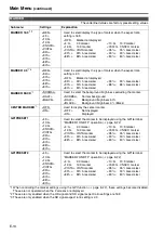 Preview for 14 page of Panasonic BT-LH1700WE Operating Instructions Manual