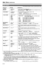 Preview for 16 page of Panasonic BT-LH1700WE Operating Instructions Manual