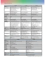 Preview for 11 page of Panasonic BT-LH1710 - Professional - LCD Production Monitor Brochure & Specs