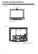 Предварительный просмотр 8 страницы Panasonic BT-LH1710 - Professional - LCD Production Monitor Operating Instructions Manual