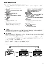 Предварительный просмотр 25 страницы Panasonic BT-LH1710 - Professional - LCD Production Monitor Operating Instructions Manual