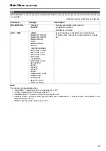 Предварительный просмотр 29 страницы Panasonic BT-LH1710 - Professional - LCD Production Monitor Operating Instructions Manual