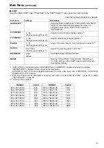 Предварительный просмотр 31 страницы Panasonic BT-LH1710 - Professional - LCD Production Monitor Operating Instructions Manual