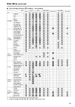 Предварительный просмотр 35 страницы Panasonic BT-LH1710 - Professional - LCD Production Monitor Operating Instructions Manual