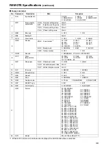 Предварительный просмотр 39 страницы Panasonic BT-LH1710 - Professional - LCD Production Monitor Operating Instructions Manual