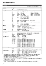 Preview for 18 page of Panasonic BT-LH1760W Operating Instructions Manual