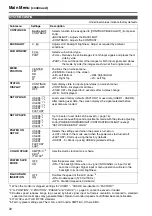 Preview for 22 page of Panasonic BT-LH1760W Operating Instructions Manual