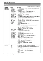 Preview for 23 page of Panasonic BT-LH1760W Operating Instructions Manual