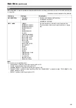 Preview for 29 page of Panasonic BT-LH1760W Operating Instructions Manual