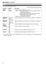 Preview for 32 page of Panasonic BT-LH1760W Operating Instructions Manual