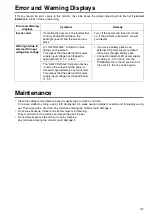 Preview for 41 page of Panasonic BT-LH1760W Operating Instructions Manual