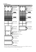 Предварительный просмотр 19 страницы Panasonic BT-LH1770P Operating Instructions Manual