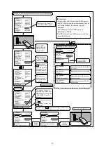 Предварительный просмотр 41 страницы Panasonic BT-LH1770P Operating Instructions Manual