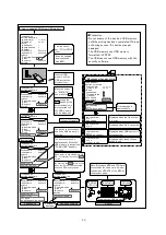 Предварительный просмотр 59 страницы Panasonic BT-LH1770P Operating Instructions Manual