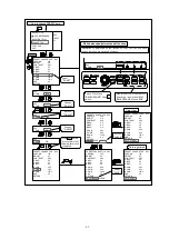 Предварительный просмотр 66 страницы Panasonic BT-LH1770P Operating Instructions Manual