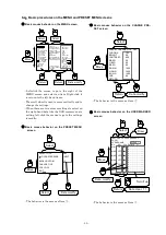 Предварительный просмотр 68 страницы Panasonic BT-LH1770P Operating Instructions Manual