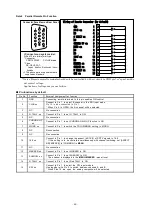 Предварительный просмотр 77 страницы Panasonic BT-LH1770P Operating Instructions Manual