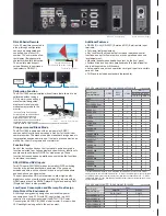 Preview for 5 page of Panasonic BT-LH1850 Brochure