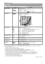 Предварительный просмотр 25 страницы Panasonic BT-LH1850 Operating Instructions Manual