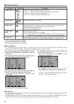 Предварительный просмотр 28 страницы Panasonic BT-LH1850 Operating Instructions Manual